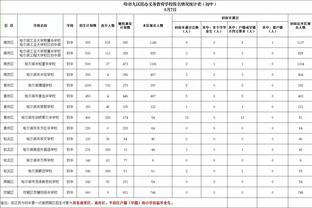 188金宝搏维护截图4